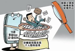 工业和信息化部治理部分