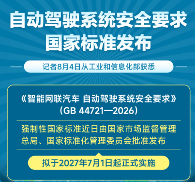 自动驾驶系统安全